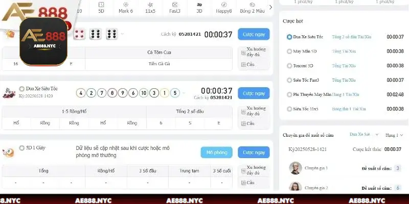 Những dấu hiệu đặc biệt nhận biết đề về kép